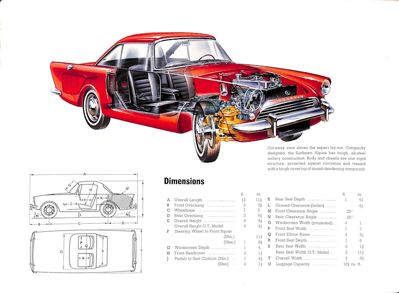 Sunbeam Alpine Series III Car Sales Brochure 945 H 1963 image 10