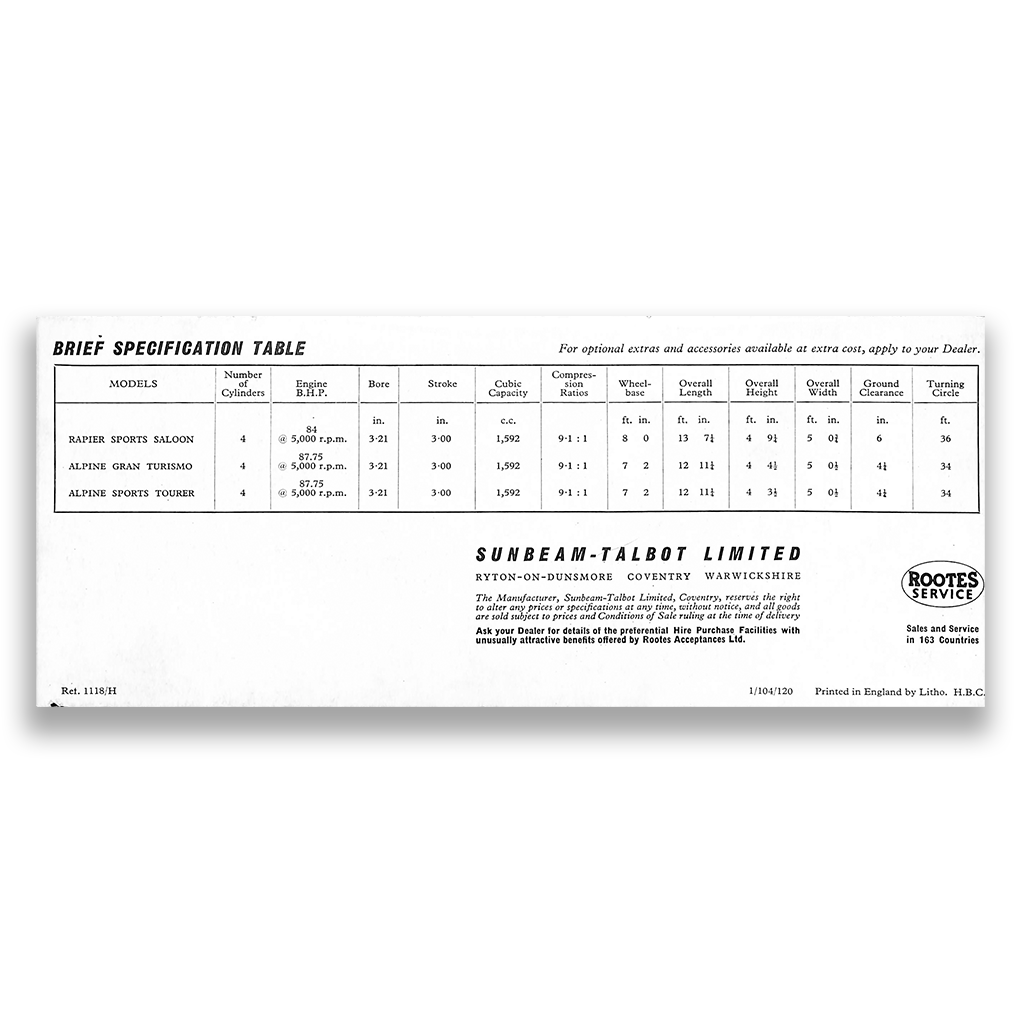 Sunbeam Car Sales Range Brochure 1118 H 1964