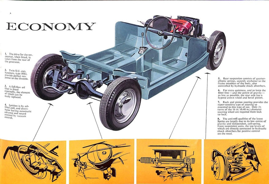 Austin Healey Sprite MkII Car Sales Brochure 1962 #1995 image 8