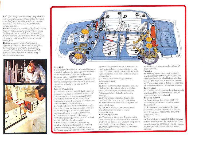 1974 Rover 2200 Brochure image 12