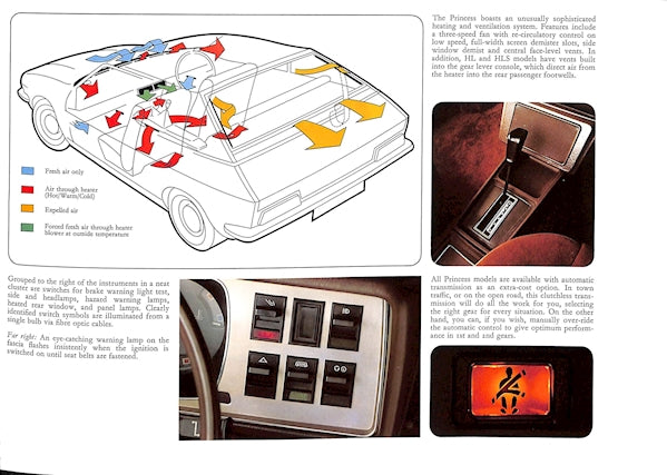 Princess Range Brochure, 1800, 1800HL, 2200HL & 2200HLS #3153/E 1977 image 15