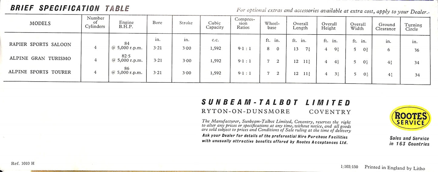 Sunbeam Car Sales Range Brochure 1010 H 1964 image 4