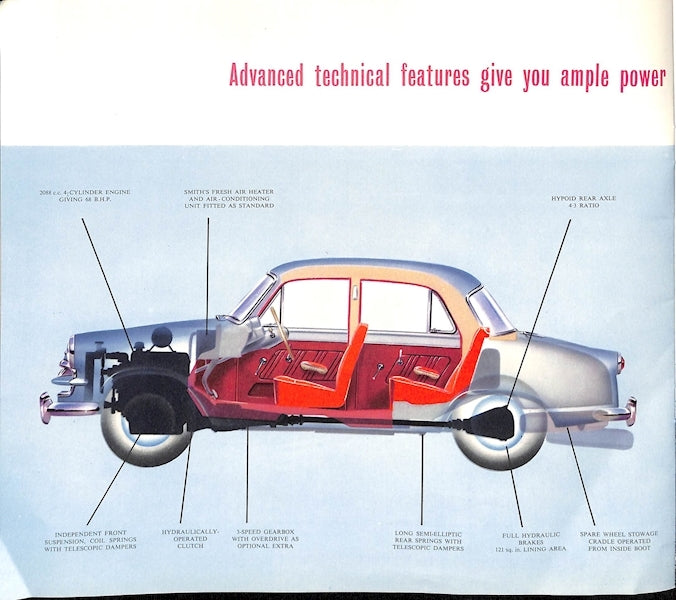 1955 Standard Vanguard III Brochure image 9
