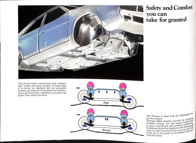 Princess Range Brochure, 1800, 1800HL, 2200HL & 2200HLS #3153/E 1977 image 14
