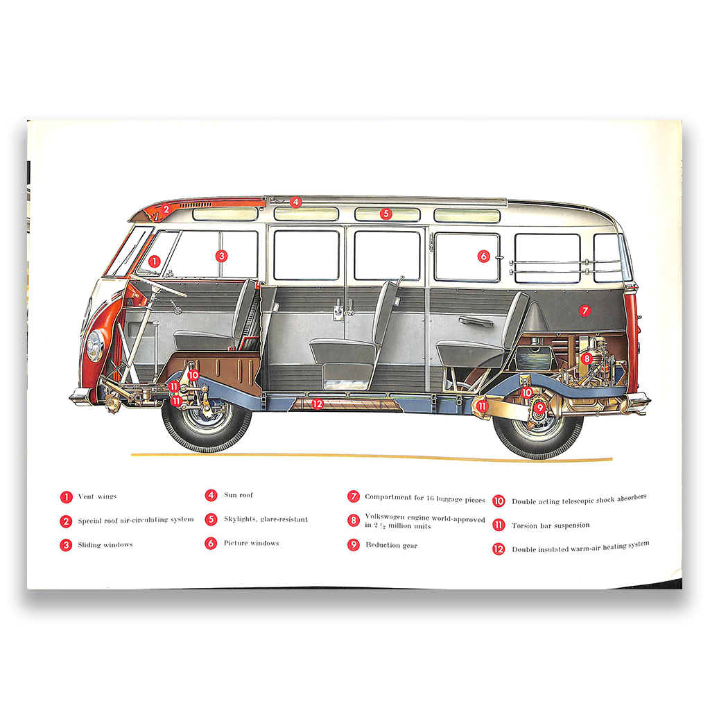 Volkswagen Microbus Car Sales Brochure 1958 #W 2/75/8.58E
