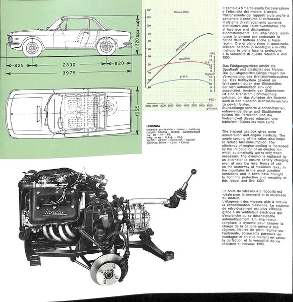 Lancia Fulvia Coupe Series 2 Car Sales Brochure #8799385 1972/73 image 10