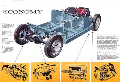 Austin Healey Sprite MkII Car Sales Brochure 1962 #1995 image 8