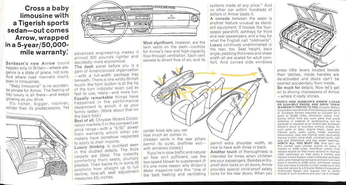 Sunbeam Arrow Car Sales Brochure USA Hunter 1967-8 image 2