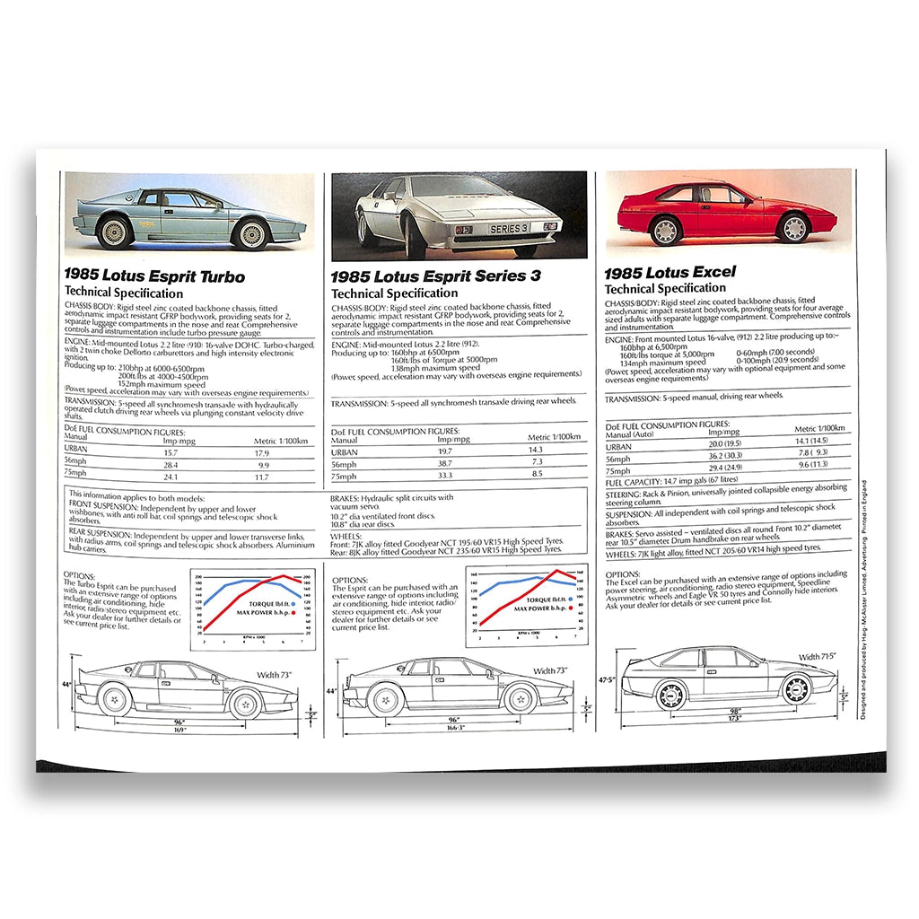 Lotus Cars Range Sales Brochure & Price List 1985
