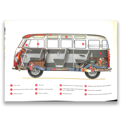 Volkswagen Microbus Car Sales Brochure 1958 #W 2/75/8.58E