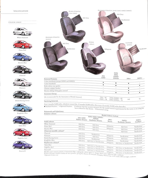 1995 Rover 200 Brochure image 5