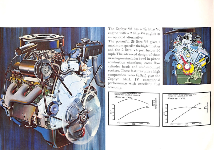 1966 Ford Zephyr V6 &amp; Zephyr Brochure image 5