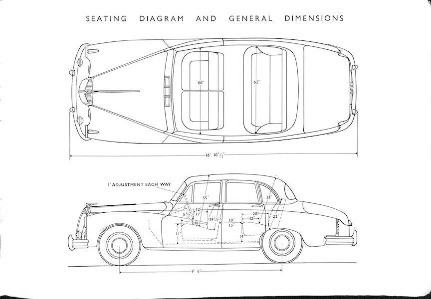 Daimler Majestic Major 8-page Large Format Brochure 1961/62 image 8